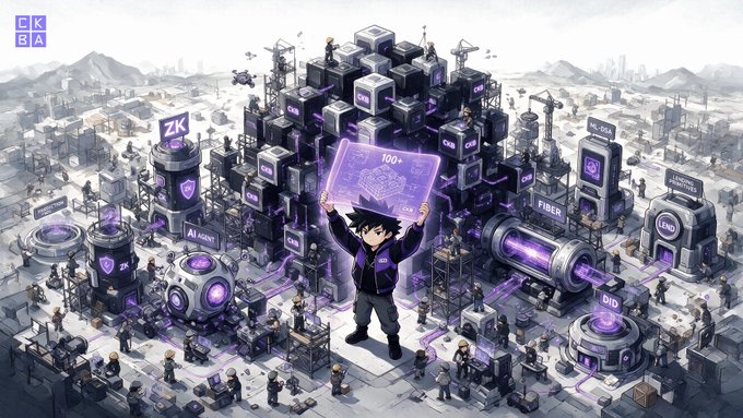 An illustrated scene depicts a person holding a glowing purple sign showing '100+' surrounded by a futuristic cityscape with towers labeled 'CKB,' 'AI Agent,' 'FIBER,' and 'DID.'
