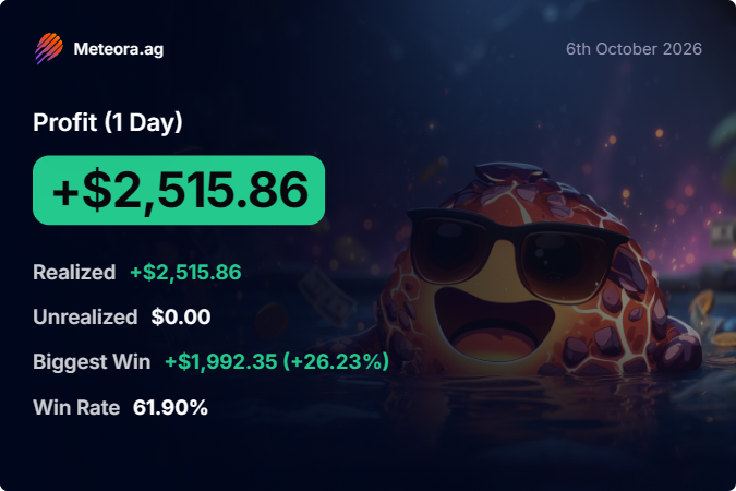 A Meteora.ag trading dashboard screenshot dated 6th October 2026 showing a daily profit of +$2,515.86 with a 61.90% win rate, alongside a stylized frog mascot wearing sunglasses.