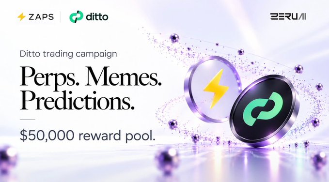 Promotional banner for the Ditto trading campaign by ZAPS, Ditto, and ZeruAI, featuring two floating coin-like tokens (one with a yellow lightning bolt and one with Ditto’s green logo) amid purple digital particles. The text reads “Ditto trading campaign,” “Perps. Memes. Predictions.” and “$50,000 reward pool,” highlighting the expanded ZeruAI × Ditto competition with trading rewards.