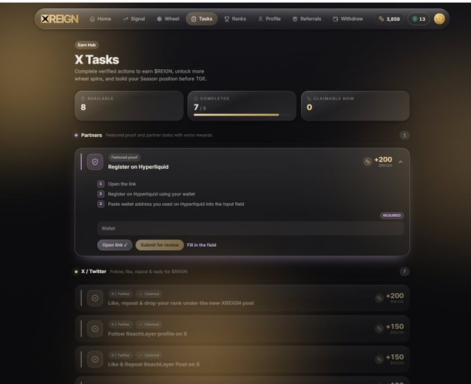 The image shows the XREIGN "Tasks" page with 8 available tasks and 7 completed, highlighting a featured Hyperliquid registration task worth +200 $REIGN along with X/Twitter tasks (like, repost, follow) each worth +150-200 $REIGN, which directly corresponds to the post's instructions to bind an X account and complete tasks to earn rewards ahead of the rumored TGE.