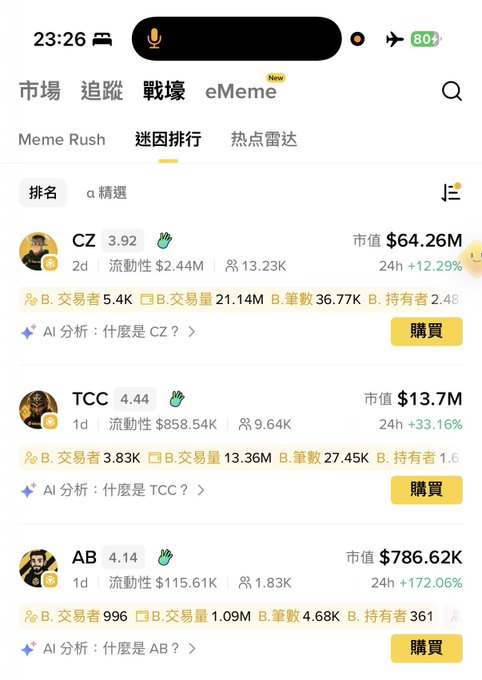 A screenshot of a crypto trading app's "Battle" (戰壕) section showing a leaderboard with memecoins CZ ($64.26M market cap, +12.29%), TCC ($13.7M, +33.16%), and AB ($786.62K, +172.06%) trending among on-chain traders. The post laments that despite a brief 2-day on-chain bull run, most participants are merely farmers seeking quick returns rather than builders, suggesting only insiders or big players truly profit from these speculative token pumps.