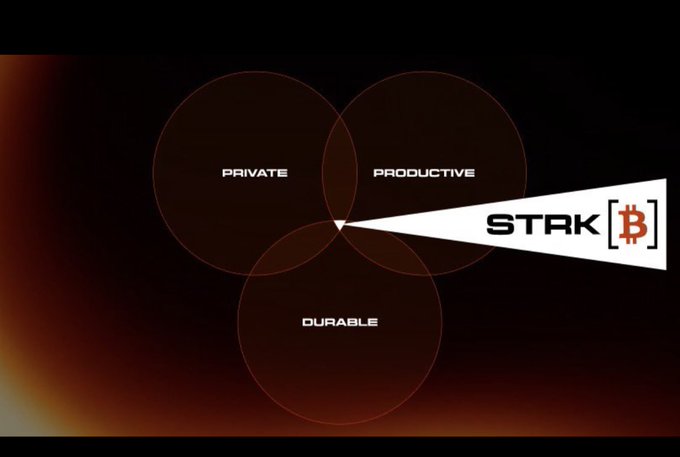 Infographic featuring a Venn diagram with three overlapping circles labeled 'PRIVATE', 'PRODUCTIVE', and 'DURABLE', alongside the 'STARK' logo with a Bitcoin symbol.
