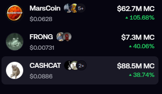 A cryptocurrency price tracker showing MarsCoin at $62.7M (+105.68%), FRONG at $7.3M (+40.06%), and CASHCAT at $88.5M (+38.74%).