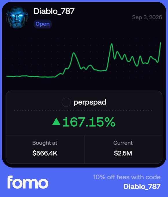 A Fomo trading card for user Diablo_787 showing a 167.15% gain on 'perpspad', bought at $566.4K and currently worth $2.5M, with promo code Diablo_787 for 10% off fees.