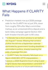 An article titled 'What Happens if CLARITY Fails' from NYDIG discussing prediction markets on CLARITY Act passage odds and the Senate's short window to act before the August 7 recess.