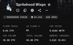 A screenshot from OpenSea showing the NFT collection 'Spritehood Wisps' on the Robinhood Chain, with a floor price of 0.01 ETH, 24H volume of 36.60 ETH, and 3,819 unique owners as of August 2026.