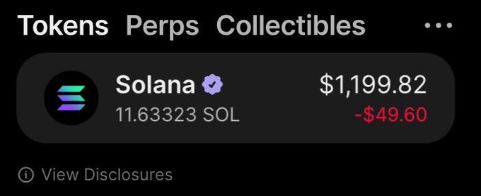 A crypto wallet screenshot shows “Solana” with a verified icon, holding 11.63323 SOL valued at $1,199.82 and down $49.60 in red. It accompanies a post asking users to follow, like, repost, and share their SOL wallet.