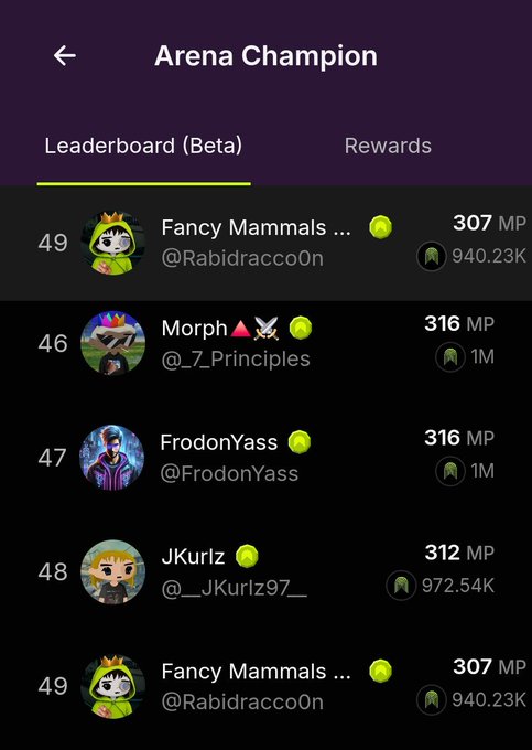 An Arena Champion leaderboard (Beta) ranking players like Fancy Mammals, Morph, FrodonYass, JKurlz with their MP scores and follower counts.