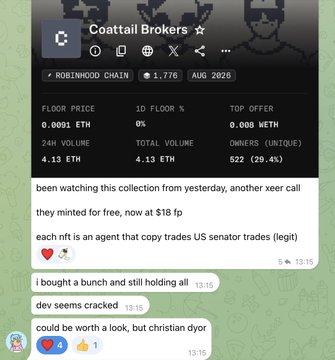 The image shows a Telegram chat discussing the "Coattail Brokers" NFT collection on the Robinhood Chain, with a floor price of 0.0091 ETH, 522 owners, and 4.13 ETH total volume, where users celebrate a price pump from 2¢ to 18¢—directly matching the post's "$2 > $18 > $100" trajectory about the "xeer call."