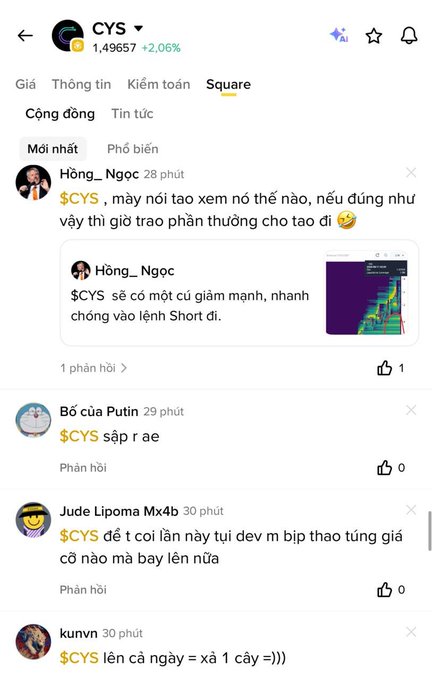 A Vietnamese social media 'Square' feed for the token $CYS (price 1.49657, +2.06%) shows user comments joking about the token's volatility and potential for a short squeeze.