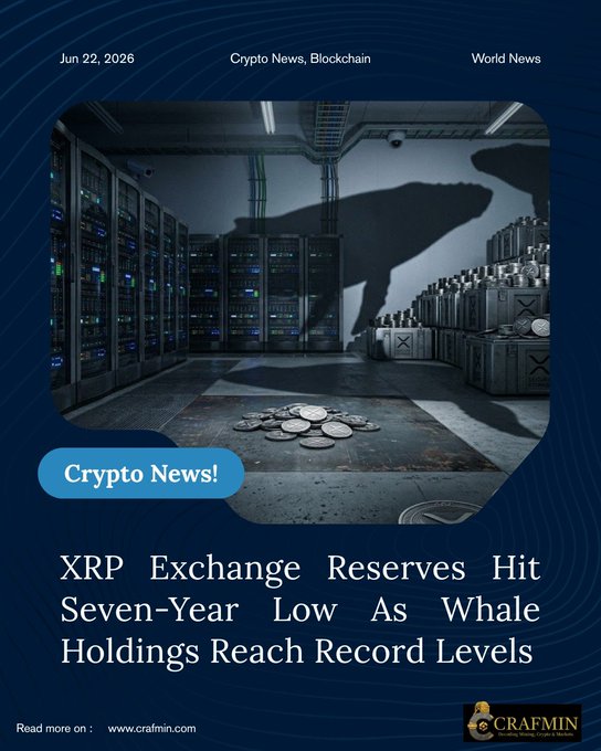 The image features a large server room with multiple servers, which are likely used for hosting cryptocurrency exchanges like Ripple. The text in the image suggests that there might be a connection between low XRP reserves and increased investor confidence or accumulation of digital assets. This could potentially lead to higher exchange levels as investors seek to take advantage of the growing reserves.
