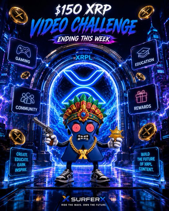 A promotional graphic for the '$150 XRP VIDEO CHALLENGE ENDING THIS WEEK' by 'SURFER X', featuring a blue cartoon character wearing an Aztec-style headdress, holding a gun and sheriff badge, with icons for 'GAMING', 'EDUCATION', 'COMMUNITY', and 'REWARDS'.