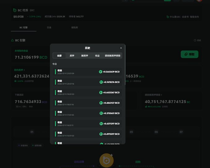 A dashboard from BC.game displays the BC token staking page, showing a "History" (历史) popup with multiple daily "收益" (rewards) entries of BCD ranging from approximately +0.3755 BCD to +0.5484 BCD. The interface also shows a current staking balance of 71.2106199 BCD, a reward pool of 421,331.6372624 BCD, and a 7-day estimated return of 716.7634933 BCD — visually supporting the post's claim about earning comfortable staking interest from BC tokens.