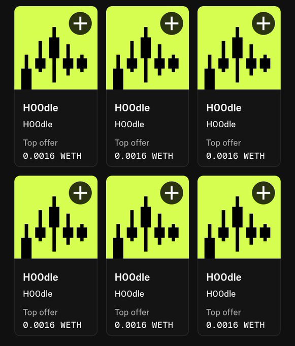 A grid of six NFT cards labeled 'HOOdle' with candlestick chart artwork, each showing a 'Top offer' of 0.0016 WETH and a '+' icon for adding to cart.