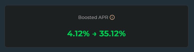 A digital interface on a dark background shows 'Boosted APR' increasing from '4.12%' to '35.12%' in green text.