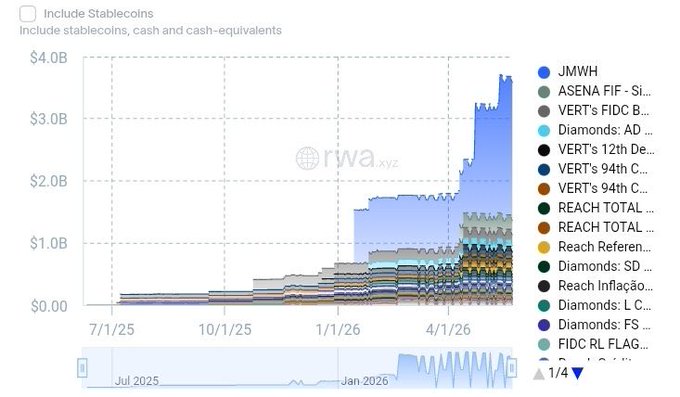 ibrwa.com's chart displays the value of Bitcoin over time, with a blue line representing the price and a white bar graph showing the number of transactions per day.