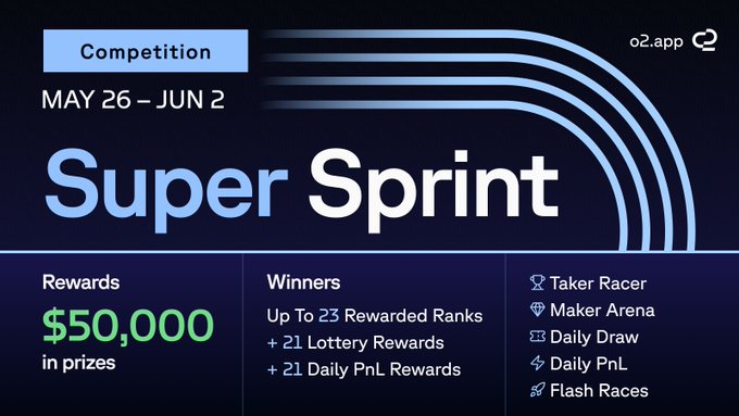 The image features an advertisement for a competition called "Super Sprint", which appears to be a race or challenge involving sprinting. The poster displays the details of the competition, including the date, time, and location, as well as the prizes available for participants. It also mentions that there are 7 days in total for the competition, with 2 tracks each day. Additionally, it highlights that Flash Races will be part of the event, and daily lottery tickets can be purchased to enter the competition. The poster emphasizes that every trader has a real shot at winning, as they have 21 daily prizes up to $50,000 USDC in rewards structured for everyone's benefit.