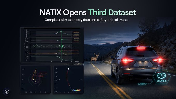 A promotional graphic announcing 'NATIX Opens Third Dataset' showing autonomous vehicle data visualizations alongside an SUV braking on a road with a deer, indicating a safety-critical event.