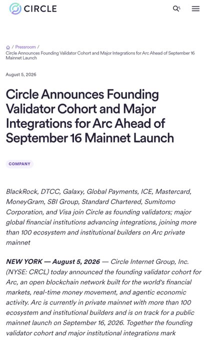 A press release screenshot from Circle (NYSE: CRCL) dated August 5, 2026, announcing the founding validator cohort for Arc ahead of its September 16 mainnet launch, featuring major financial institutions including BlackRock, DTCC, Galaxy, Global Payments, ICE, Mastercard, MoneyGram, SBI Group, Standard Chartered, Sumitomo Corporation, and Visa.