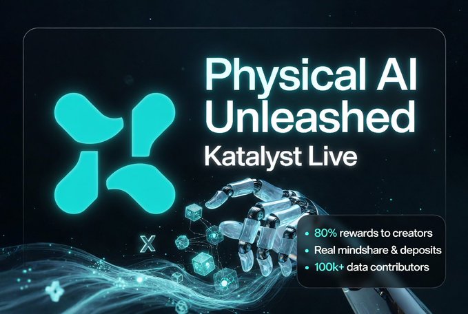 A promotional graphic titled "Physical AI Unleashed - Katalyst Live" featuring a teal logo and a robotic hand, advertising 80% rewards to creators and 100K+ data contributors.