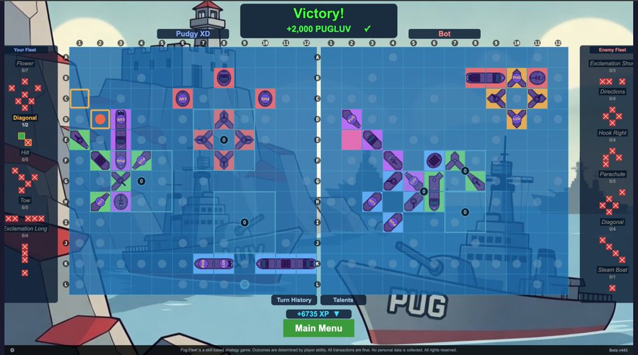 A victory screen from the strategy game 'Pug Fleet' showing a 'Victory!' banner with '+2,000 PUGLUV' awarded to player 'Pudgy XD' against 'Bot'.