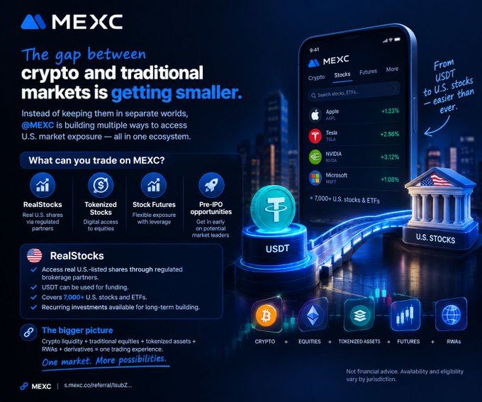 A promotional graphic for MEXC cryptocurrency exchange titled 'The gap between crypto and traditional markets is getting smaller,' highlighting features like RealStocks, Tokenized Stocks, Stock Futures, and Pre-IPO opportunities, with a phone mockup showing U.S. stock tickers including Apple (AAPL), Tesla (TSLA), NVIDIA (NVDA), and Microsoft (MSFT).