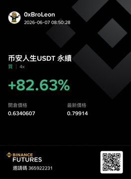 The image features a black background with white text, including a message about Bitcoin Futures and a QR code. The text reads "Woke up to find a bunch of shitcoins starting to rebel for real Of course, my absolute favorite is still $BinanceLife, rocking the Binance name while pulling off the most gorgeous contrarian move—it' s got that respect factor". This message seems to be related to Bitcoin Futures and possibly Bitcoin trading. The QR code in the image provides additional information about the post or product being discussed.
