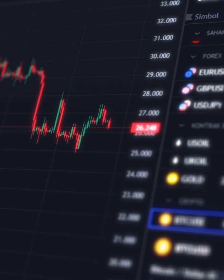 The image shows an online screenshot of financial data, including stock markets, oil prices, and cryptocurrency fluctuations. It appears as though the oil market is moving up by 3% and the Bitcoin exchange rate is hovering around $41, while other exchanges are struggling with their own issues. The data is displayed on a graph that displays various symbols like the Dollar, Euro, Usd (us dollar), and others such as Bitcoin and Cryptocurrency. These fluctuations can be found in a scatter plot against the Dow Jones, reflecting the changing values of these financial indicators over time.