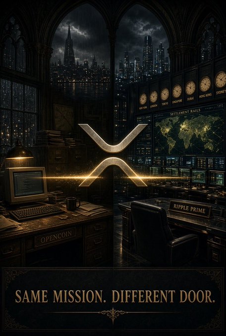 A stylized digital artwork features the XRP logo illuminated in a gothic-style trading office with world clocks, screens showing settlement rates, and text reading 'SAME MISSION. DIFFERENT DOOR.'