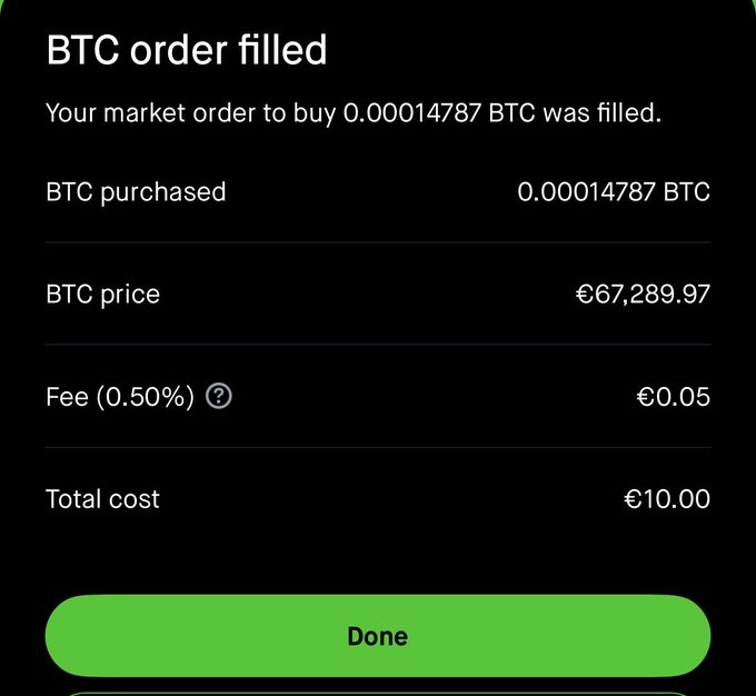 A screenshot of a completed BTC purchase order showing 0.00014787 BTC purchased at €67,289.97 per BTC, with a 0.50% fee of €0.05 and a total cost of €10.00.
