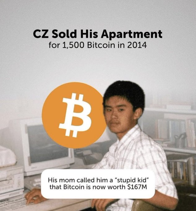 An old photo of Changpeng Zhao (CZ) with the Bitcoin logo overlaid, featuring the headline "CZ Sold His Apartment for 1,500 Bitcoin in 2014" and a caption claiming his mom called him a "stupid kid" while noting that Bitcoin is now worth $167M—visually reinforcing the post's inquiry about whether CZ's mother really scolded him for trading his apartment for 1,500 BTC.
