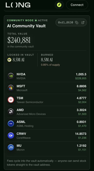 A mobile interface for 'LONG' displaying an 'AI Community Vault' with a total value of $240,881, listing stock token holdings including NVDA, MSFT, TSM, AMD, ASML, CRWV, and MU.