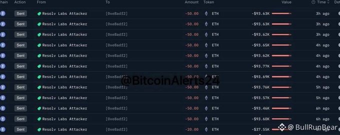 Screenshot of blockchain transactions showing Resolv Labs Attacker sending multiple -50 ETH transactions to address 0xe8ad12... over recent hours, with watermarks @BitcoinAlerts and @BullRunBear.