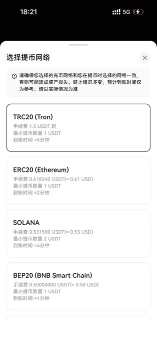 A mobile app screen in Chinese showing cryptocurrency withdrawal network options including TRC20 (Tron), ERC20 (Ethereum), SOLANA, and BEP20 (BNB Smart Chain) with their respective fees and arrival times.