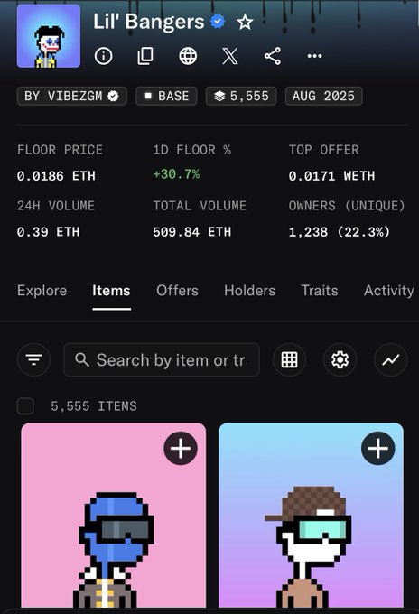 A screenshot of the Lil' Bangers NFT collection by Vibezgm on the Base chain, showing a floor price of 0.0186 ETH, +30.7% 1D floor change, and pixel-art NFT thumbnails.