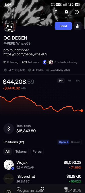 A mobile trading profile showing 'OG DEGEN' (@PEPE_Whale69) with a portfolio value of $44,208.59, displaying a downward red chart and positions including Wojak ($9,093.08) and Silverchat ($6,187.10).