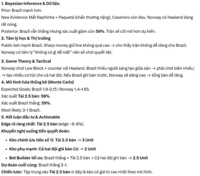 A Vietnamese betting analysis text discussing a Brazil vs Norway football match, covering Bayesian Inference, psychology/market analysis, game theory, Monte Carlo statistics, and concluding with betting recommendations favoring Under 2.5 goals at 58% probability.