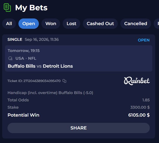 A betting app screenshot shows an open bet on 'Buffalo Bills vs Detroit Lions' (NFL) on Rainbet, with a stake of $3,300 and potential win of $6,105.