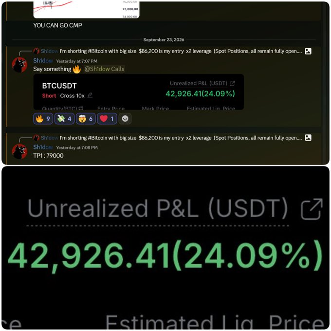 Screenshots of a Discord channel where user 'Shdow' posts about shorting Bitcoin at $86,200 with x2 leverage, showing an unrealized P&L of 42,926.41 USDT (24.09%) on a BTCUSDT position with a TP1 target of 79000.