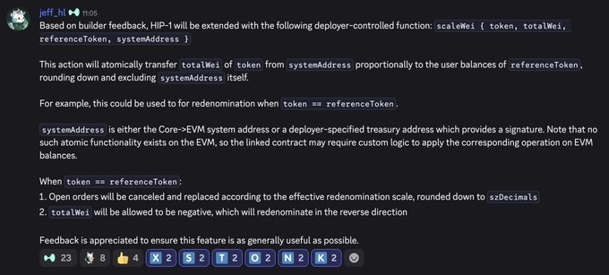 A Discord message from user 'jeff.h' proposing a HIP-1 extension with a deployer-controlled function called scaleWei for token redistribution, with reactions showing 23, 8, 4, and emoji responses.