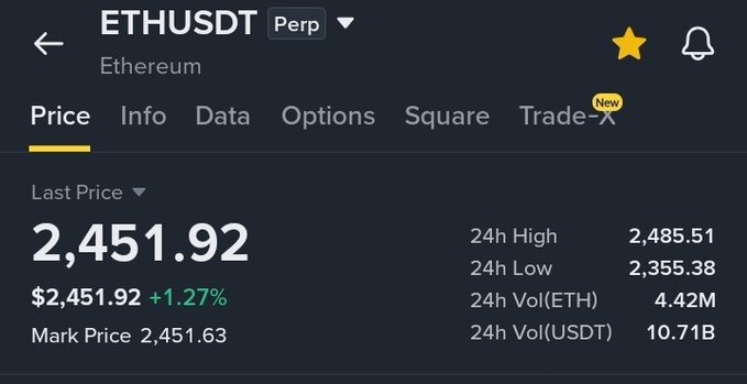 A trading interface showing ETHUSDT (Ethereum) Perpetual contract with a last price of 2,451.92 USDT, up 1.27%, with 24h high of 2,485.51 and low of 2,355.38.