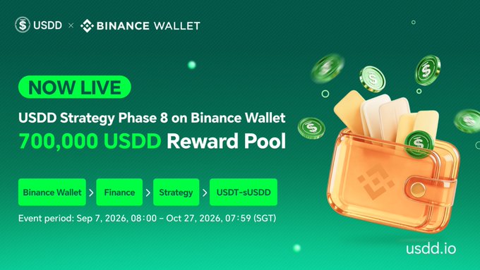 A promotional graphic for USDD x Binance Wallet announcing 'USDD Strategy Phase 8 on Binance Wallet' with a '700,000 USDD Reward Pool', showing an orange wallet with coins and the URL usdd.io.