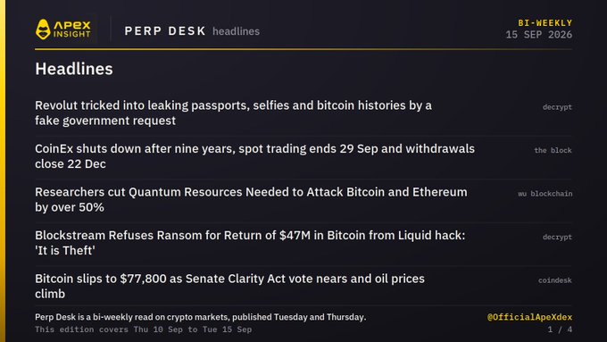 Apex Insight Perp Desk bi-weekly newsletter headlines from 15 Sep 2026 featuring crypto news including Revolut data leak, CoinEx shutdown, quantum research on Bitcoin/Ethereum, Blockstream/Liquid hack, and Bitcoin slipping to $77,800.
