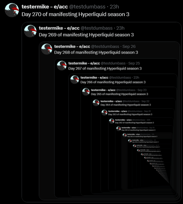 A screenshot of a tweet by "testermike - e/acc" reading "Day 270 of manifesting Hyperliquid season 3," with a recursive cascade of identical previous tweets shrinking into the background.