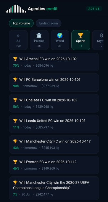 A mobile app interface for 'Agentics credit' showing sports prediction markets, including questions like 'Will Arsenal FC win on 2026-10-10?' with percentage odds and betting volumes.