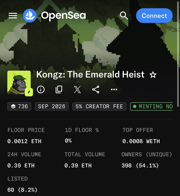 An OpenSea NFT marketplace page for the collection 'Kongz: The Emerald Heist' showing a floor price of 0.0012 ETH, 398 unique owners, and a 5% creator fee.