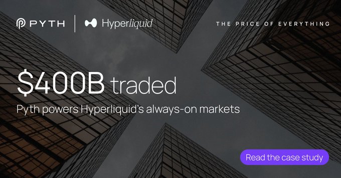 A promotional banner for Pyth and Hyperliquid stating '$400B traded - Pyth powers Hyperliquid's always-on markets' with a 'Read the case study' button, set against a background of skyscrapers viewed from below.