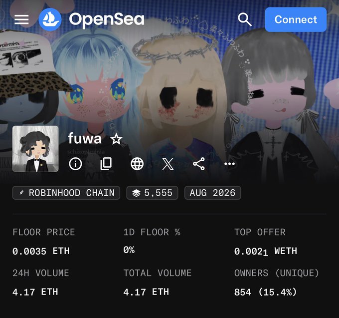 The image shows an OpenSea collection page for "fuwa" with a 0.0035 ETH floor price, 4.17 ETH 24H volume, and 854 unique owners on the Robinhood Chain. The screenshot illustrates the "big sweeps" referenced in the post, showing buyers accumulating NFTs at higher prices (0.0021 WETH top offer) with the creator expressing hope for a price increase.