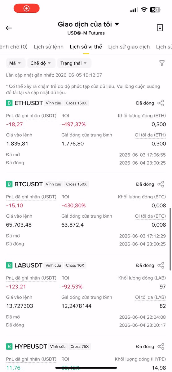 The image shows a screenshot of an online trading app displaying various stocks and their prices for a specific time period. The text within the photo mentions that "the trade was closed" and also provides information about three different stock trades made during that timeframe. The posts on this app include a discussion of Bitcoin, Etherium (ETH), and Bitcoin Cash (BCH) among others.