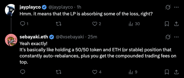 A Twitter exchange where jayplayco asks 'Hmm. it means that the LP is absorbing some of the loss, right?' and sebayaki.eth replies explaining it functions like a 50/50 token and ETH position with auto-rebalancing.